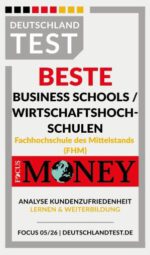 FHM Siegel